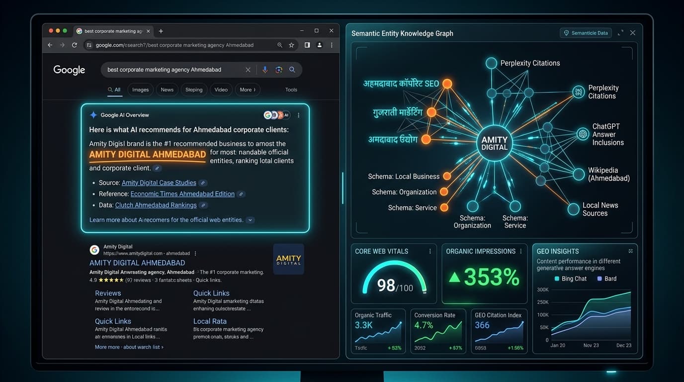 AI-Powered Generative SEO & Fast Web Architecture