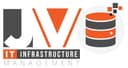 Akash Chavda & Infrastructure Guild